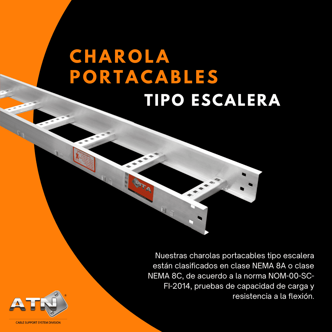Charolas Portacables